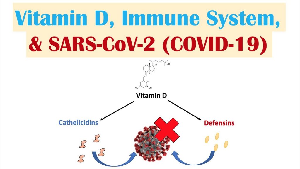 Importance of Vitamin-D in COVID times