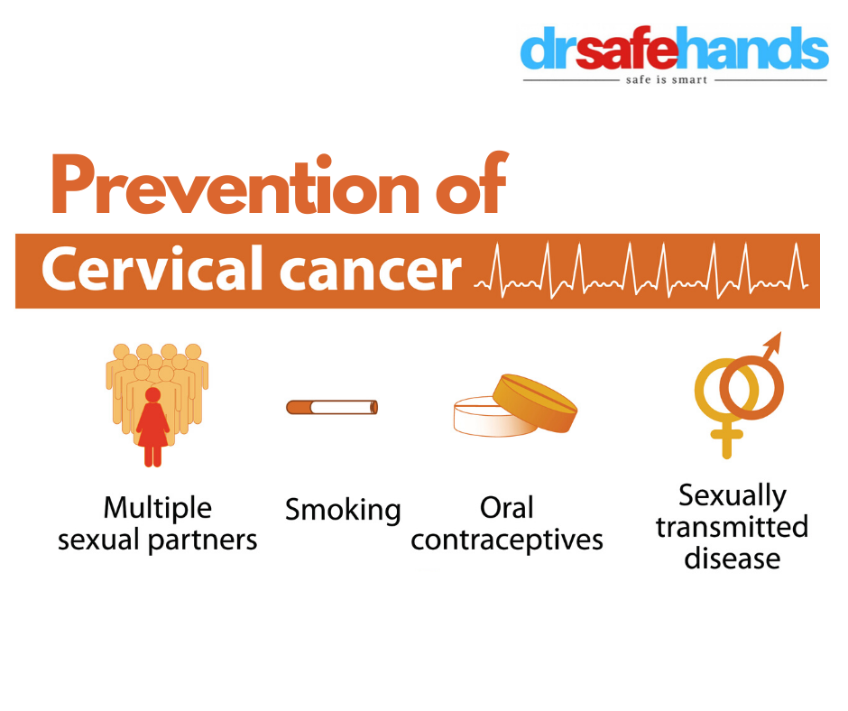 How can I prevent Cervical Cancer