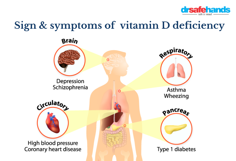 Calcium Deficiency Symptoms Causes Treatment And Prevention Sexiz Pix 6782