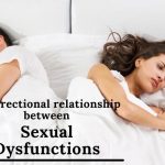 Sexual Dysfunctions