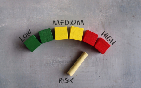 HbA1c levels