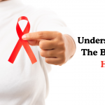hiv basics