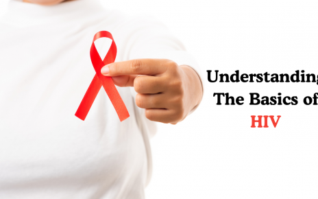 hiv basics