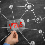 How HIV Spreads