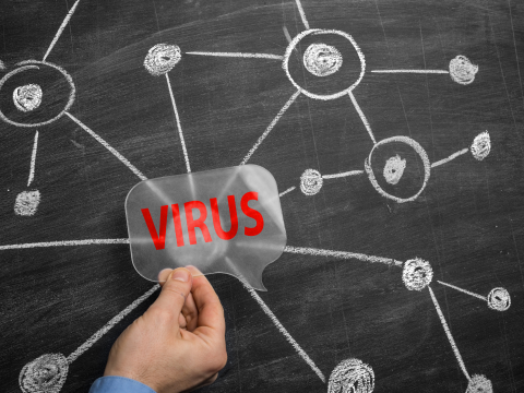 How HIV Spreads