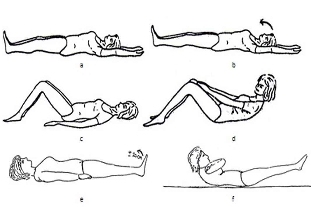 Pubococcygeus exercises for men