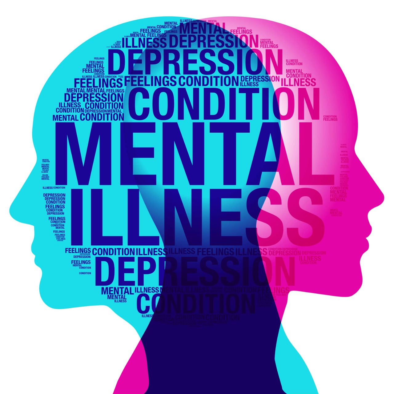 Types of Mental Health issues | Causes, Signs & Symptoms | Counsellor ...