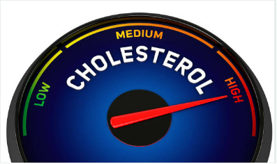 Frequently Asked Questions About Cholesterol